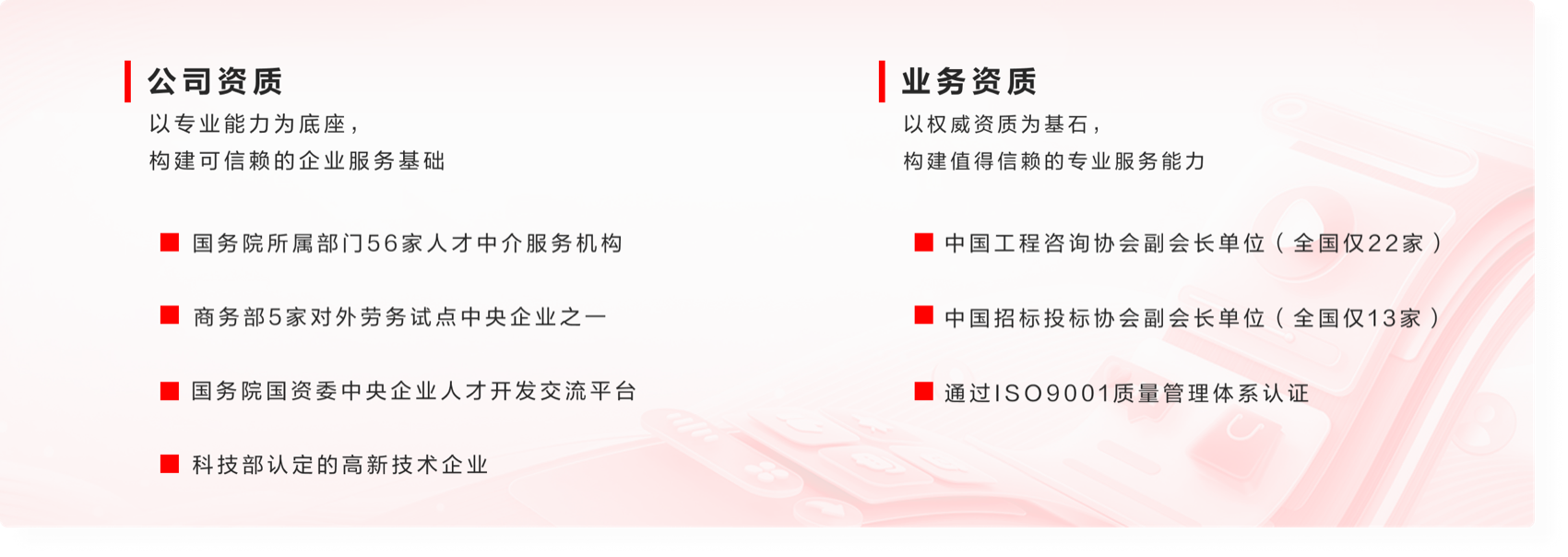 公司资质与业务资质